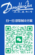 二維碼