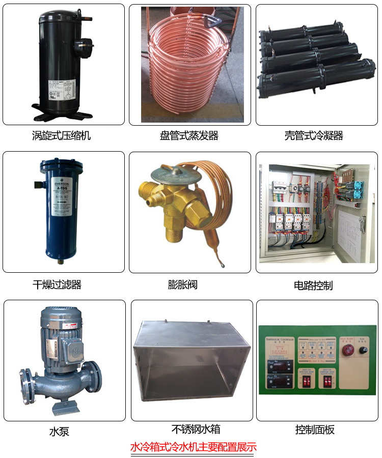 射蠟機冷水機配置表 射蠟機冷水機配置表